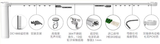電動窗簾導軌